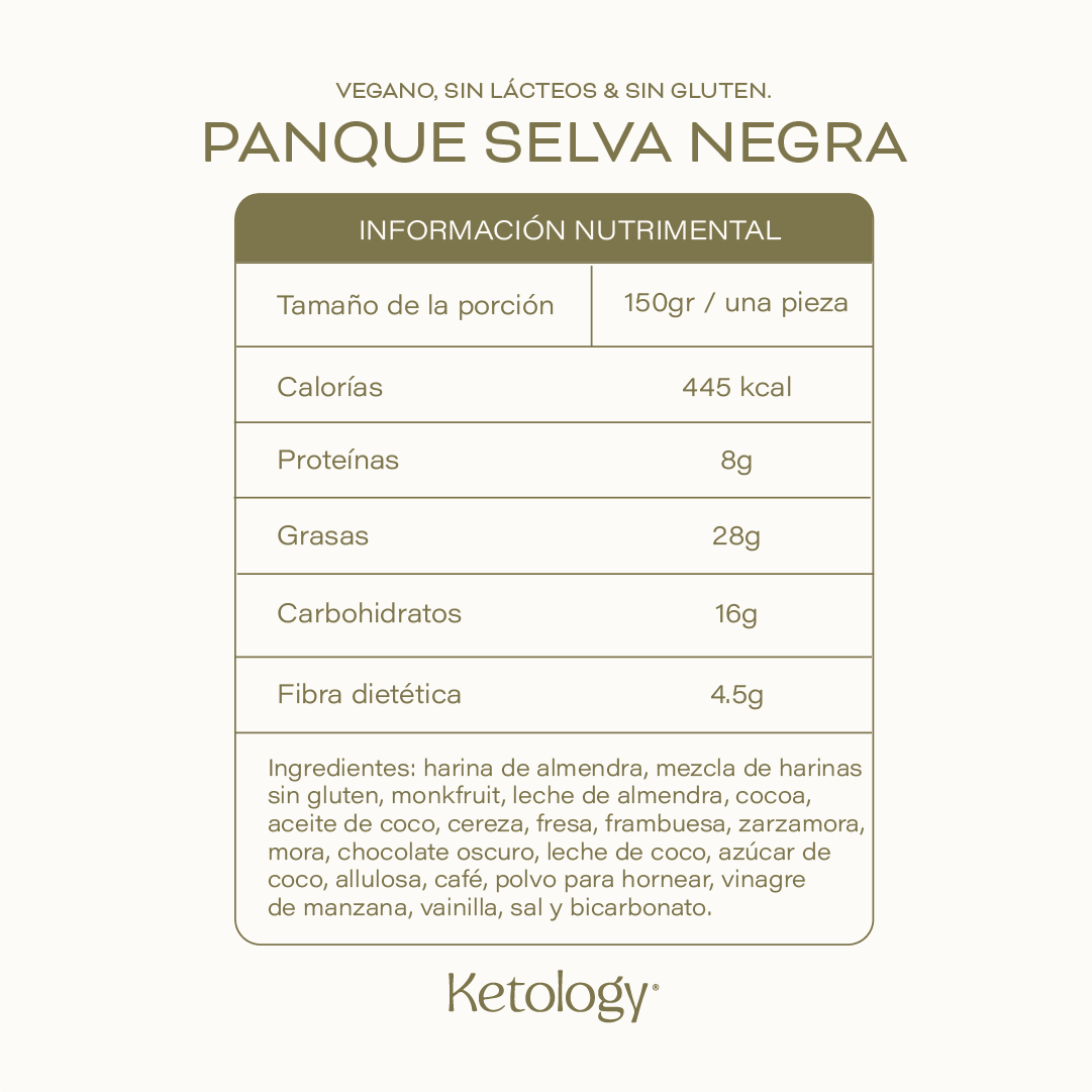 Panqué Selva Negra