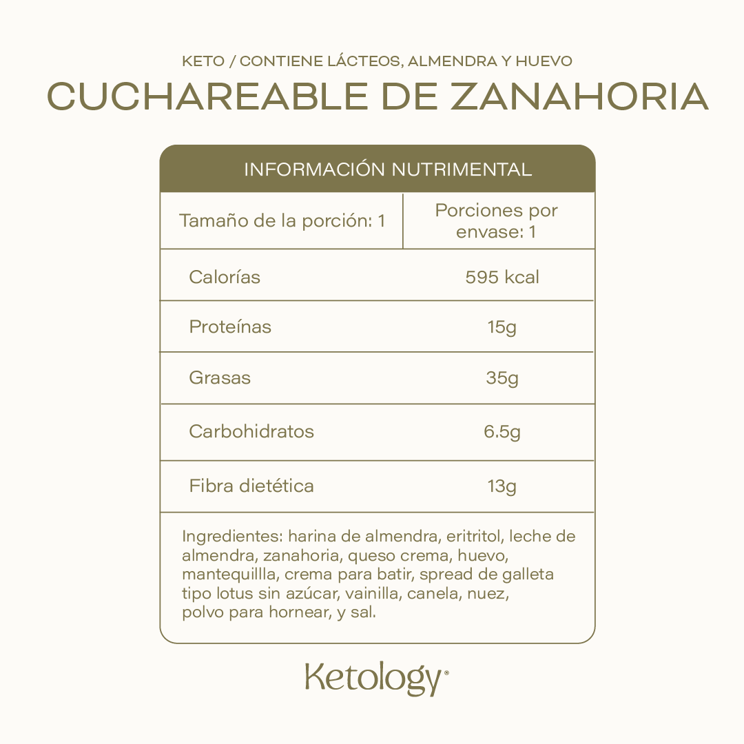 Pasteles Cuchareables