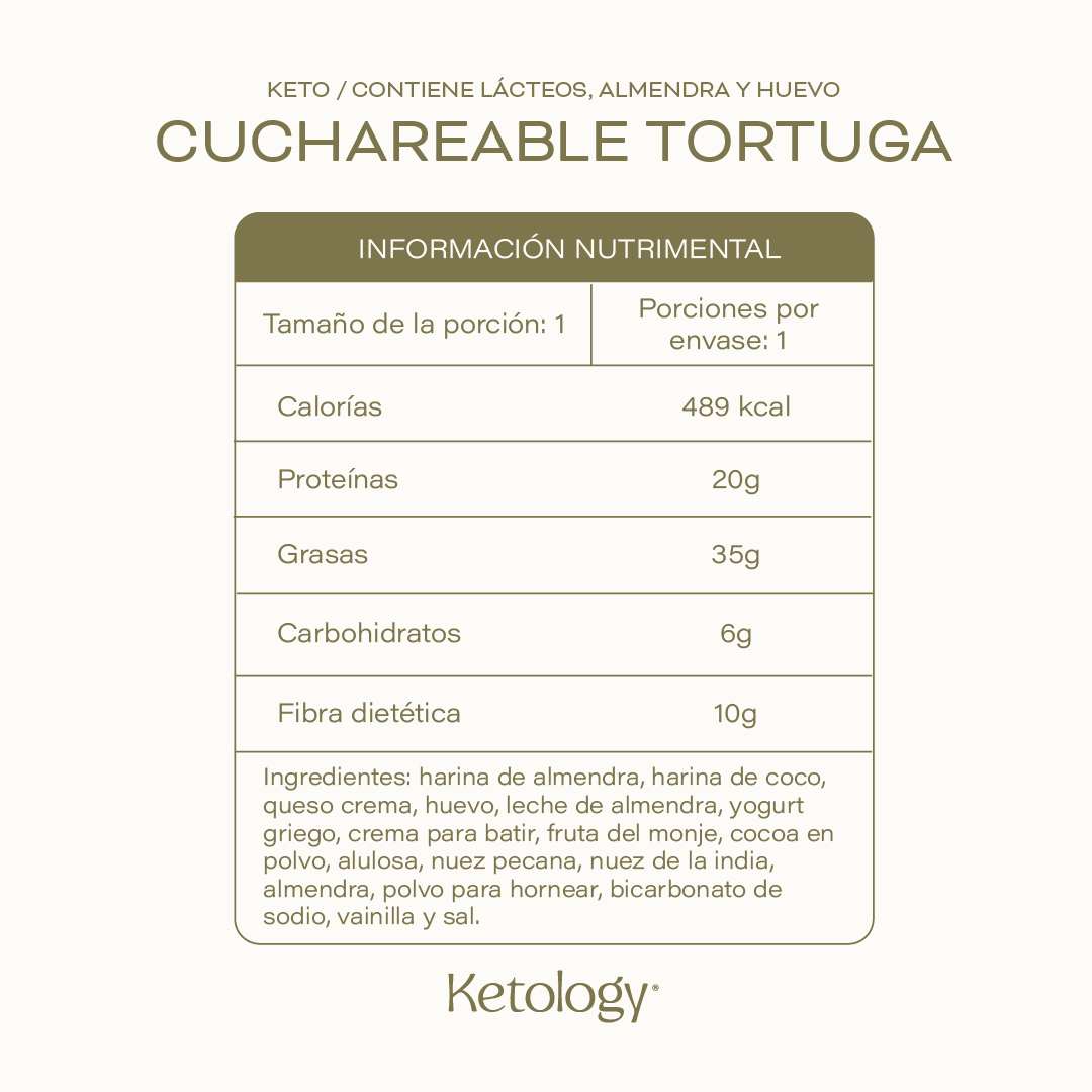 Pasteles Cuchareables