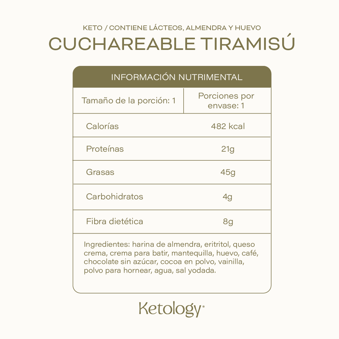 Pasteles Cuchareables