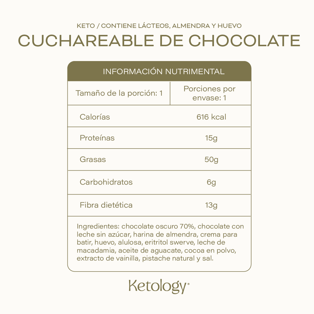 Pasteles Cuchareables