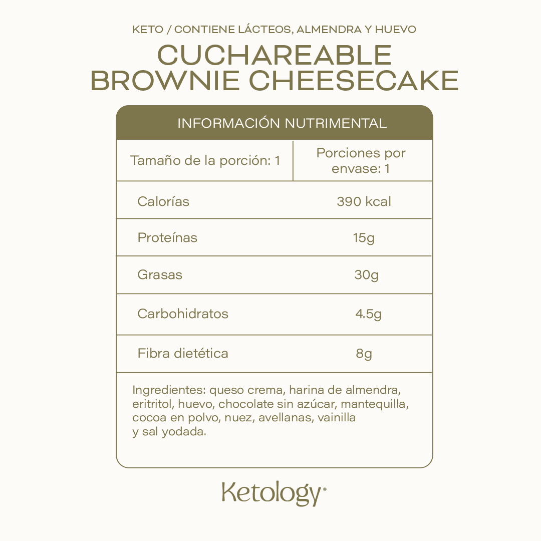 Pasteles Cuchareables