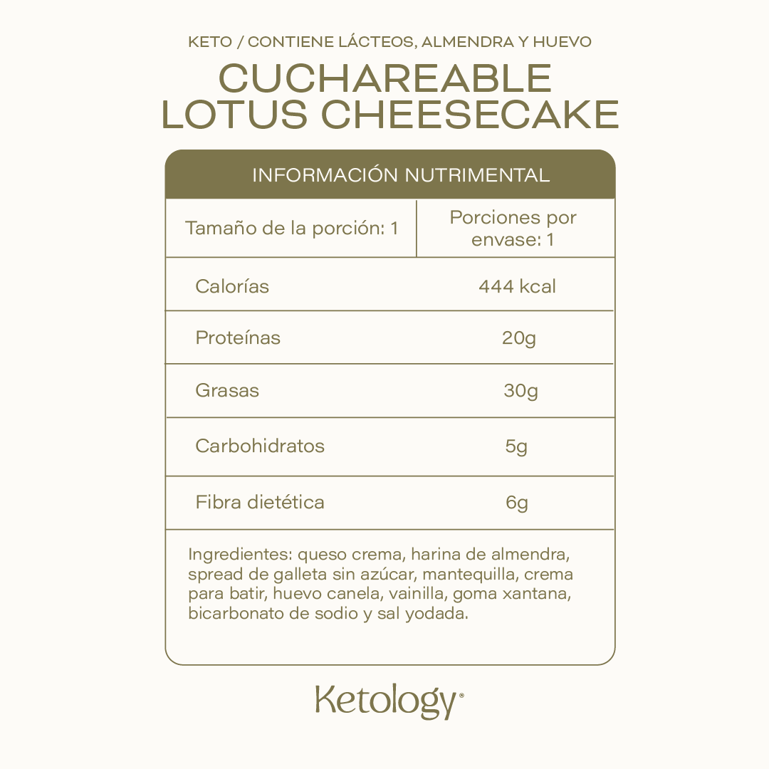 Pasteles Cuchareables