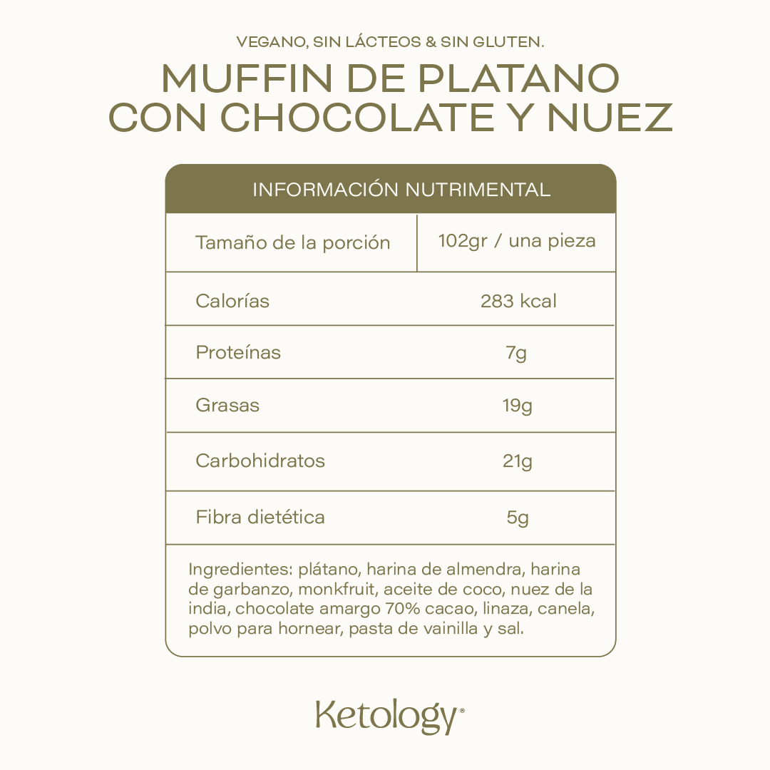 Muffin de Platano Vegano