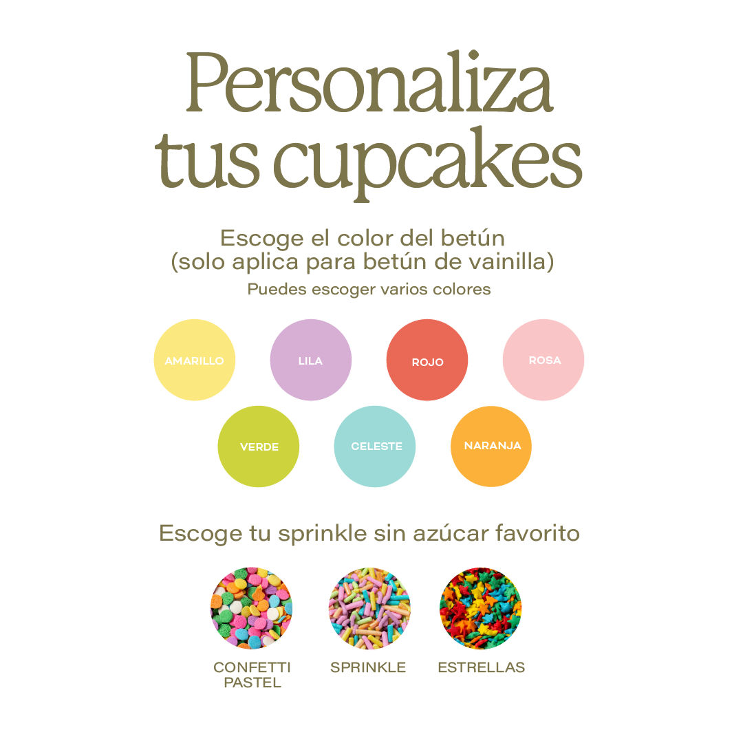 Healthy Cupcakes