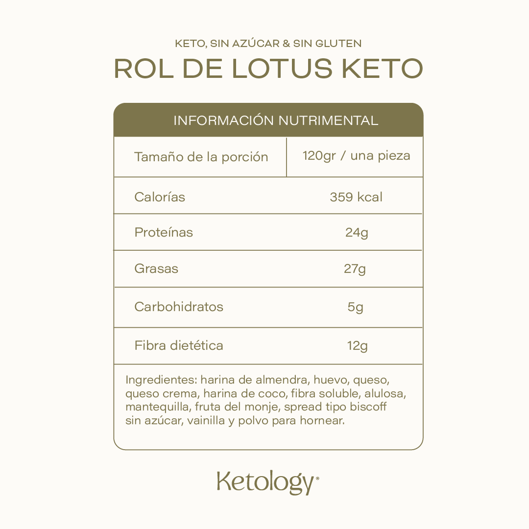 Rol de Lotus Keto