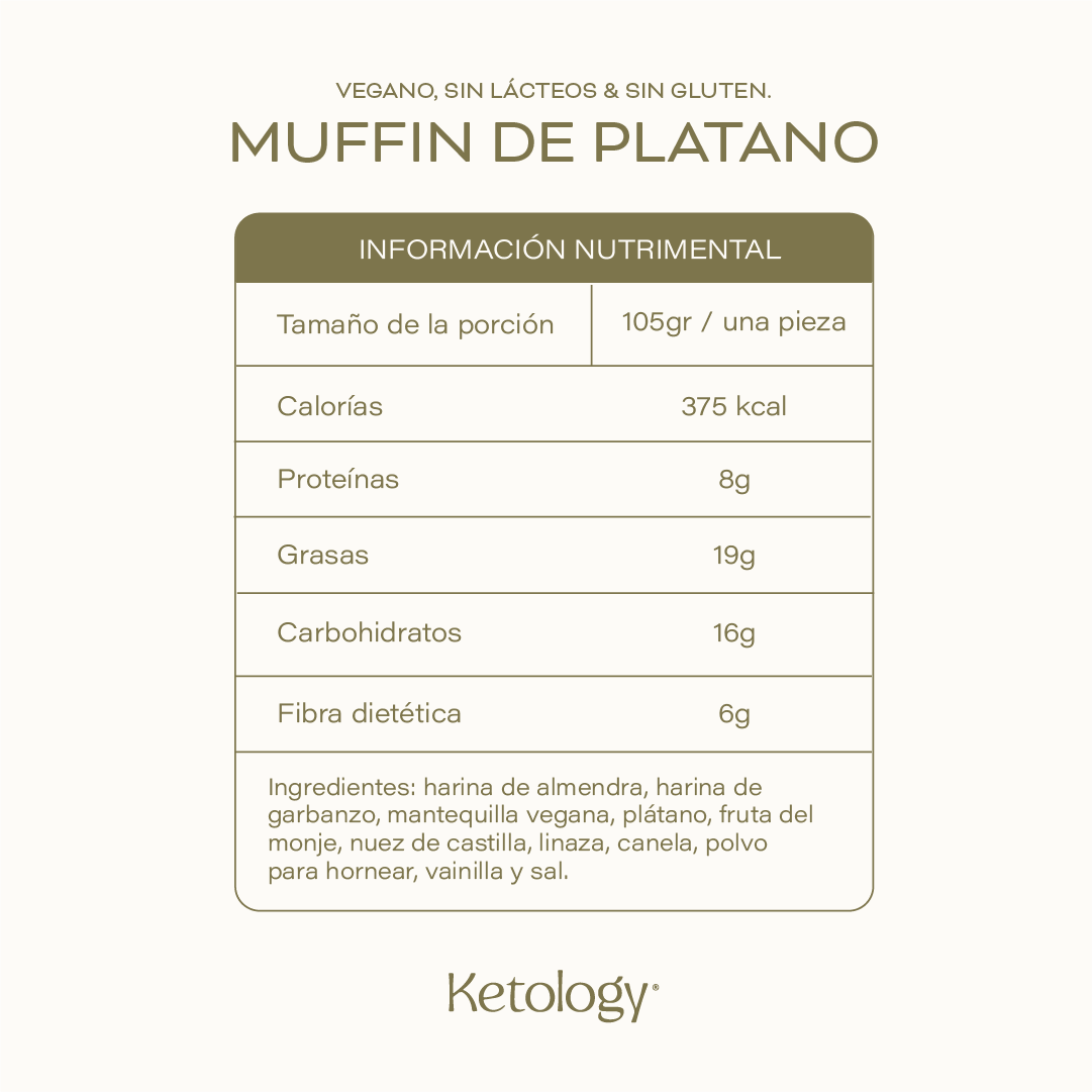 Muffin de Platano Vegano