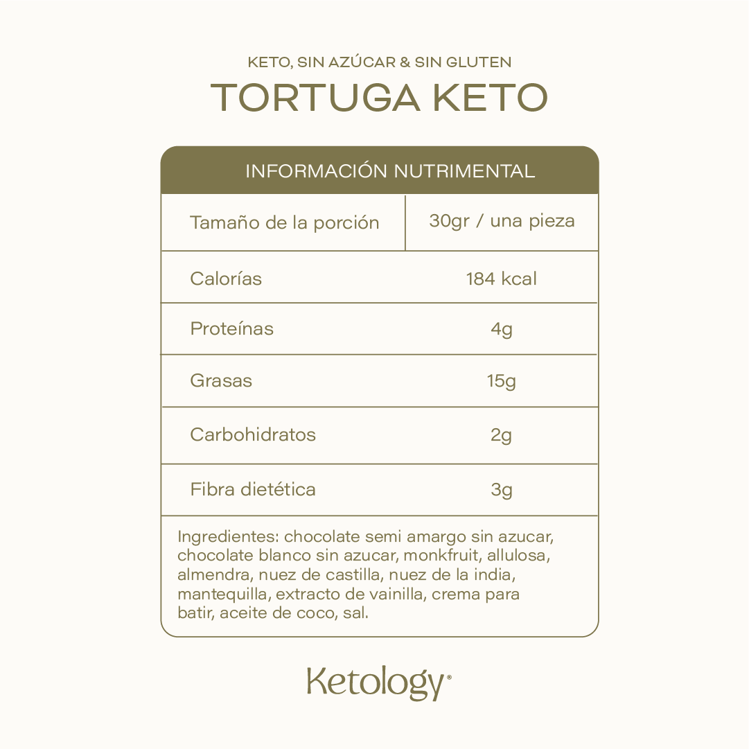 Tortuga Keto