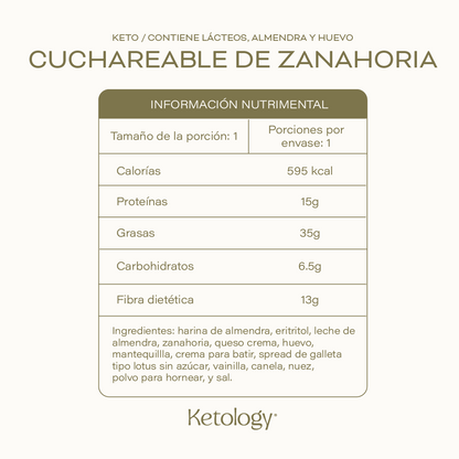 Pasteles Cuchareables