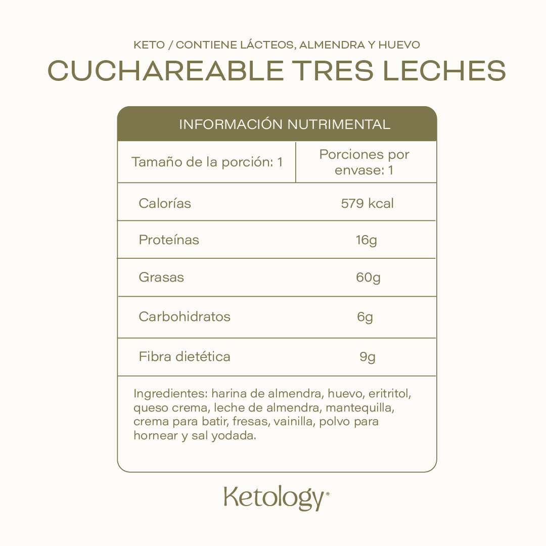 Pasteles Cuchareables