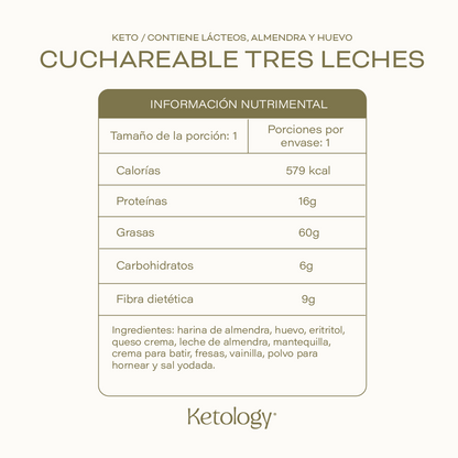 Pasteles Cuchareables