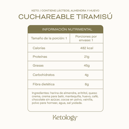 Pasteles Cuchareables