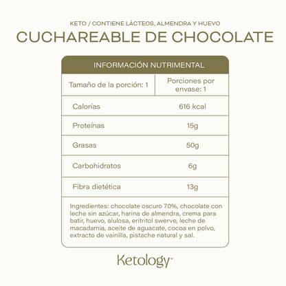 Pasteles Cuchareables