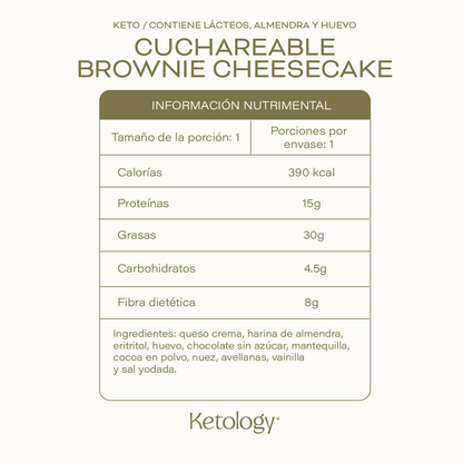 Pasteles Cuchareables