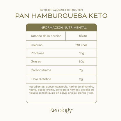 Pan Hamburguesa Keto