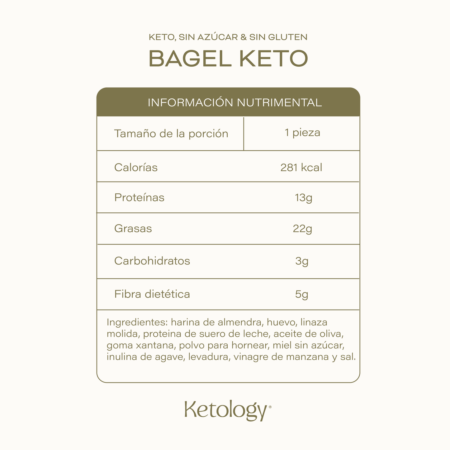 Bagels Keto