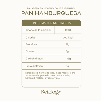 Pan Hamburguesa